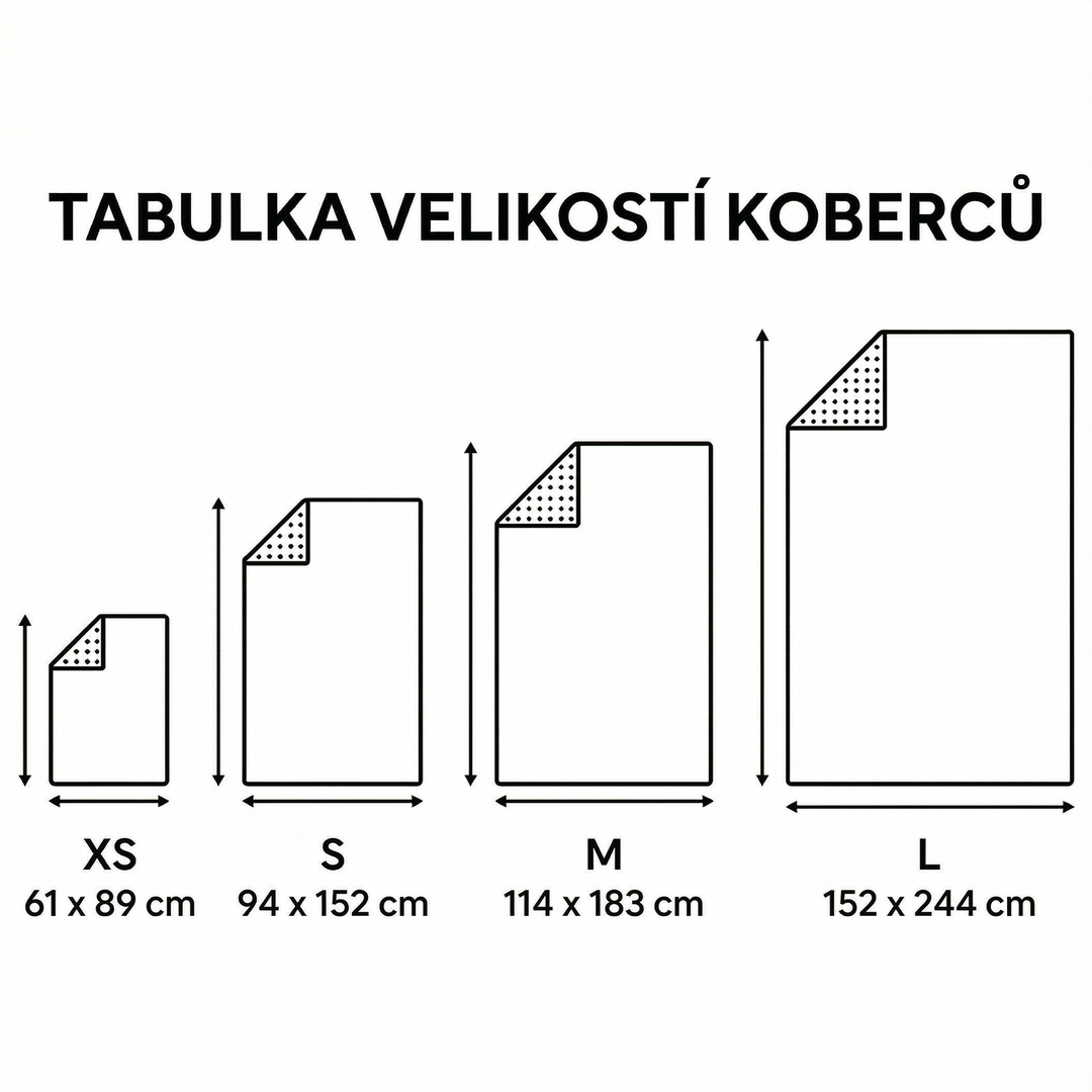 Koberec Hvězdnatá Kotlina