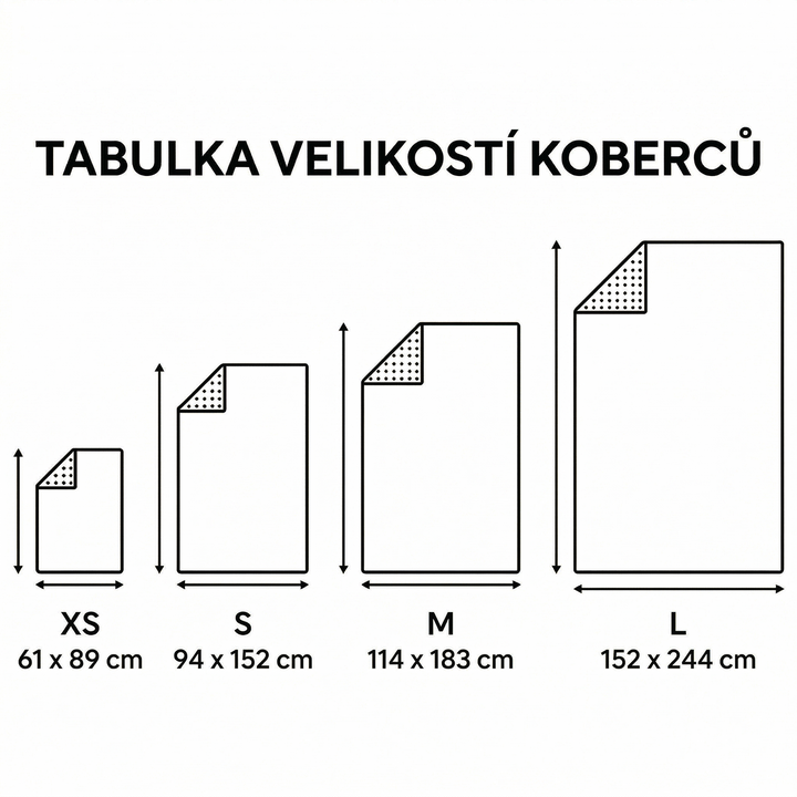 Koberec Zlatí Retrieveré s Dárky